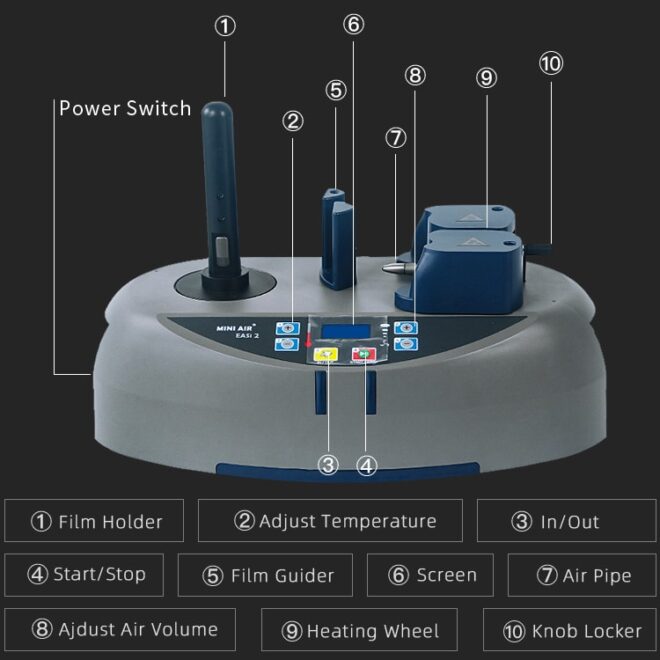 MINI AIR® EASi2 Air Pillow Machine - Image 2