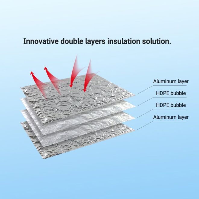 JifBag® Inflatable Insulation Bubble Mailer - Image 5