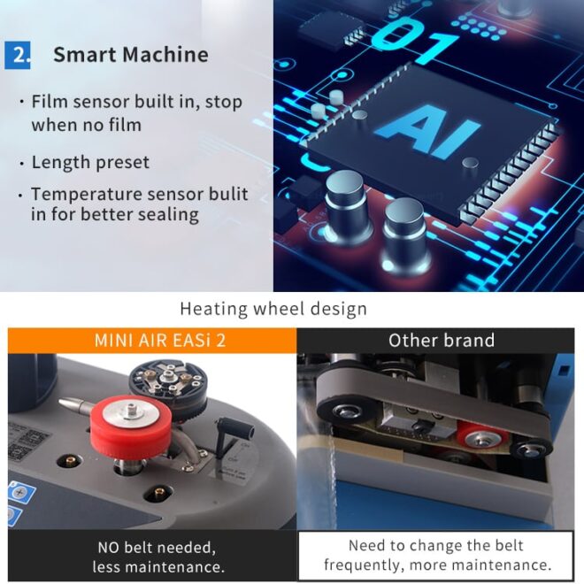 MINI AIR® EASi2 Air Pillow Machine - Image 5
