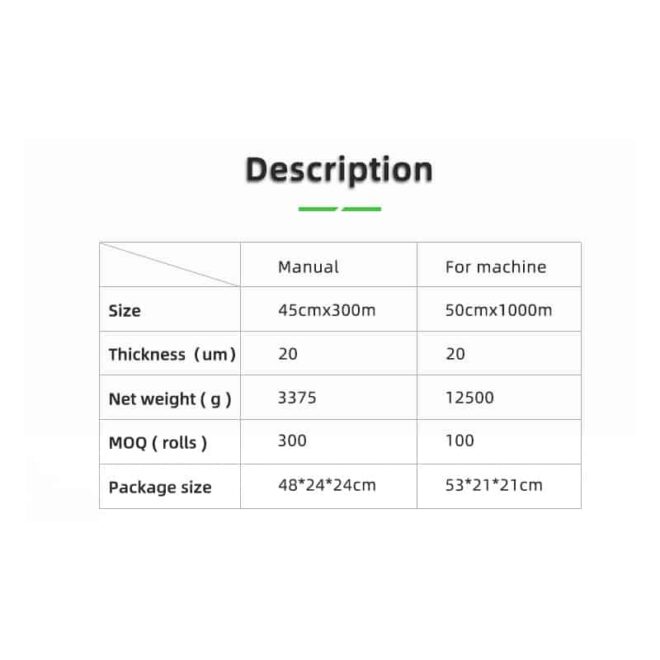 Biodegradable Pallet Wrap - Image 3