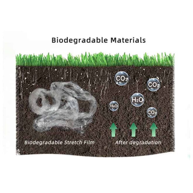 Biodegradable Pallet Wrap - Image 4
