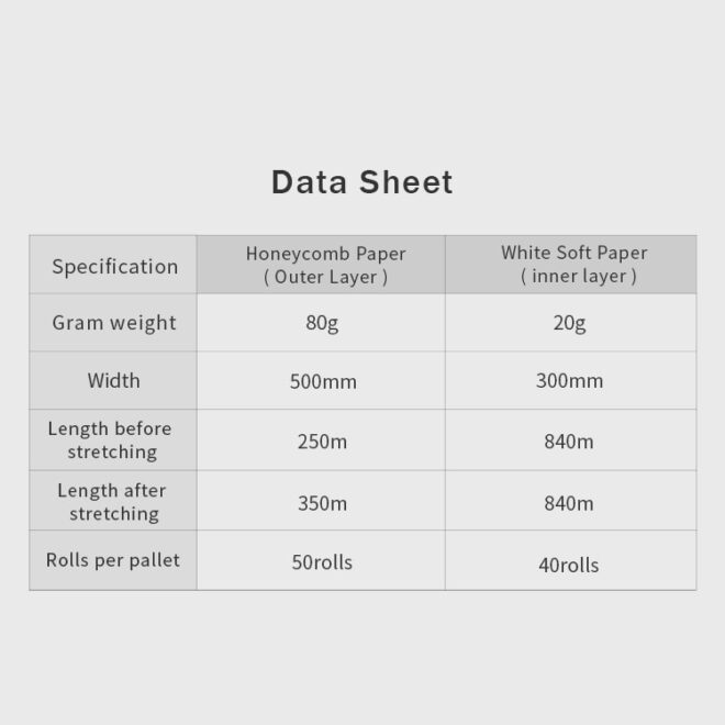 Honeycomb Paper Wrapping Roll - Image 6